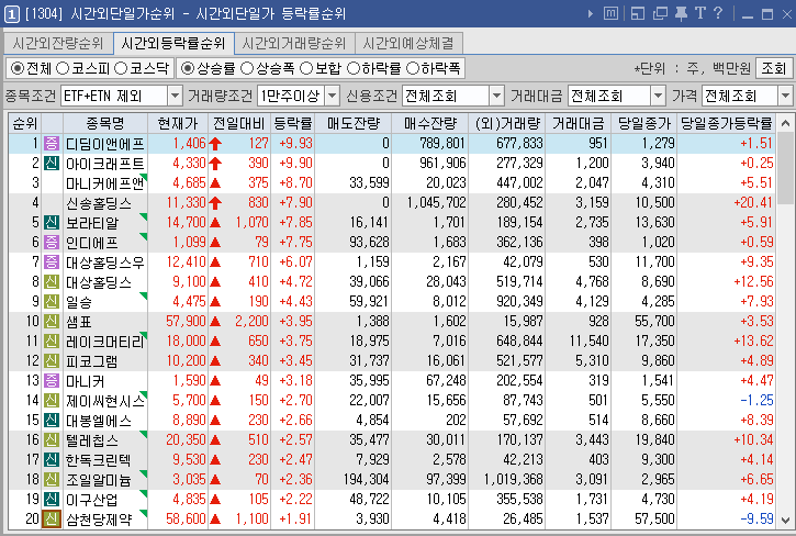 (주)레이크머티리얼즈 이미지