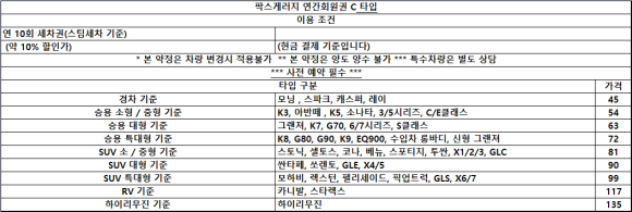 팍스게러지 이미지