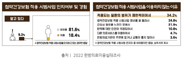 경희미래한의원 이미지