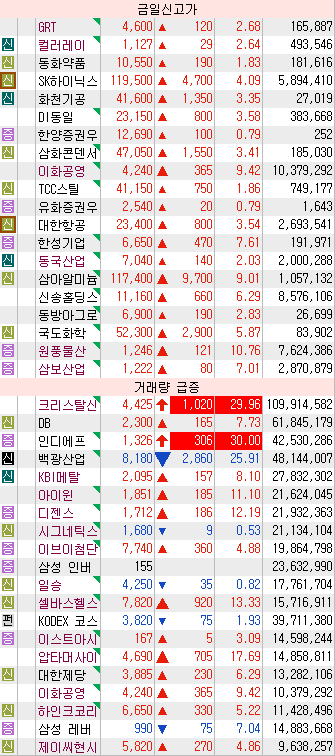 주식회사 세아글로벌 이미지