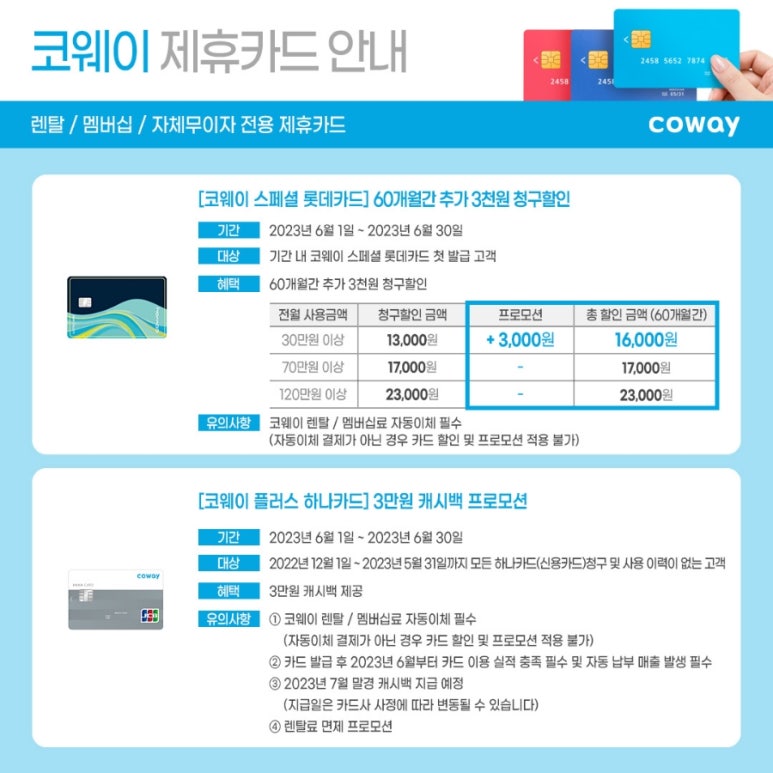 코웨이센터대리점 이미지