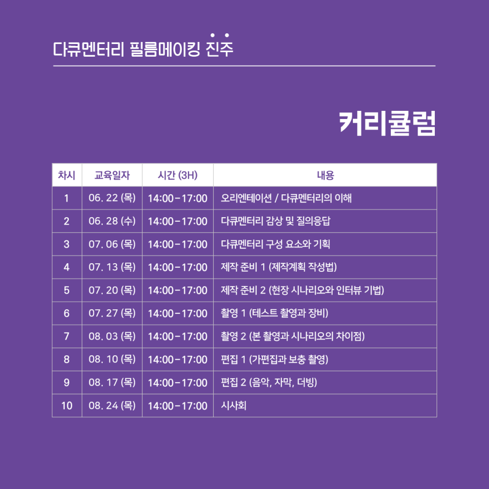 (사)경남독립영화협회 이미지