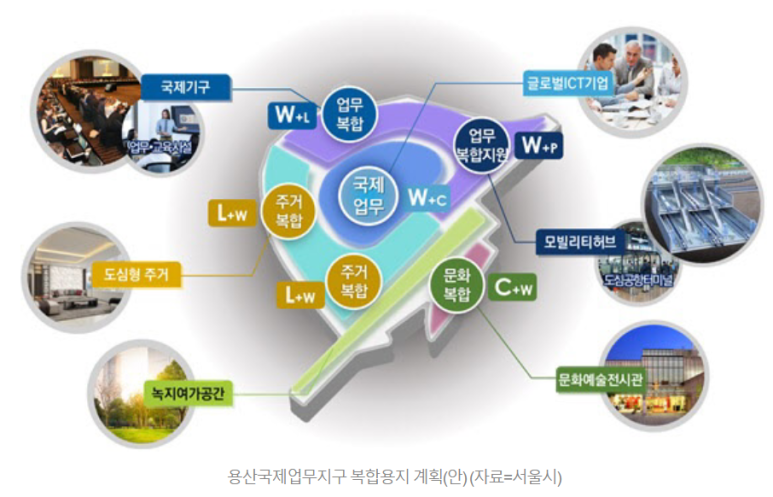 나진용역 이미지