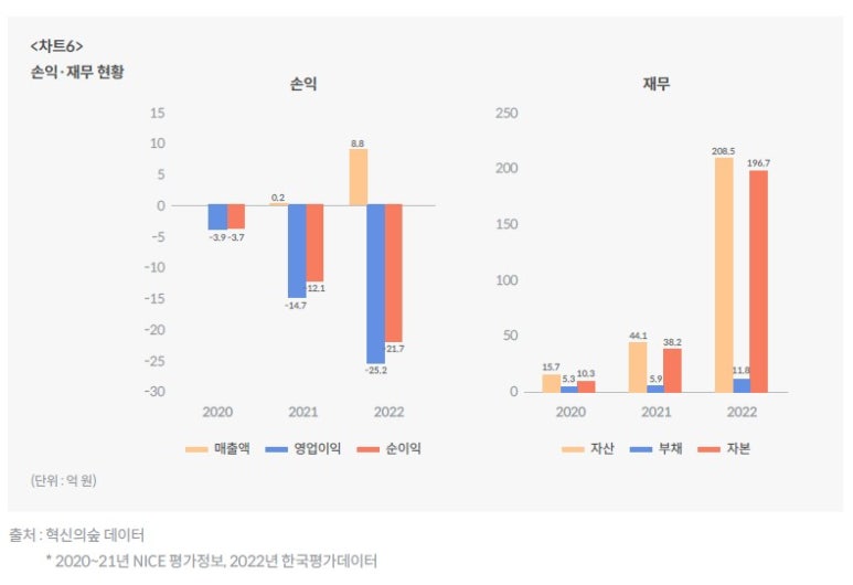 엘컴퍼니 이미지