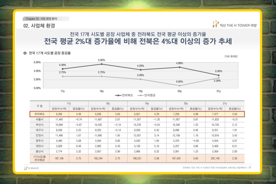 에이치타워오피스 이미지