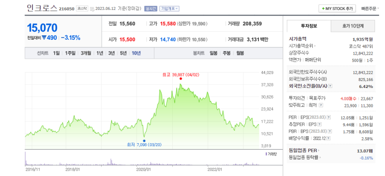 (주)애드엠 이미지