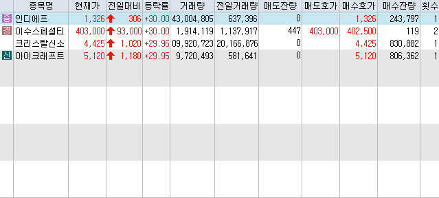 주식회사 세아글로벌 이미지