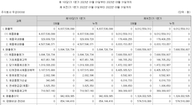 아이비레저 이미지