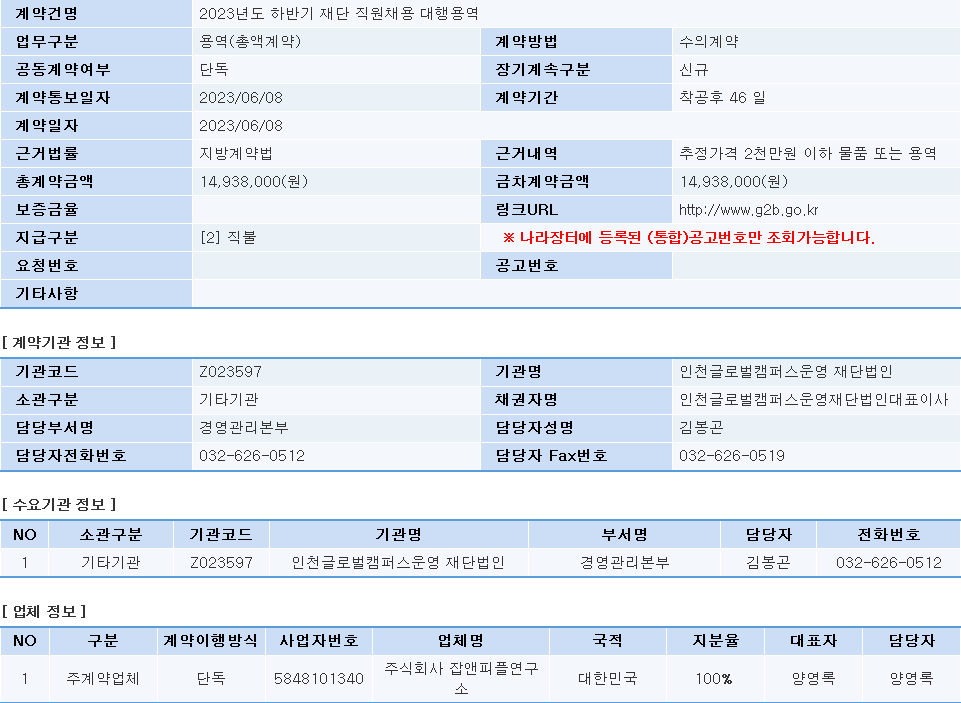 잡앤피플 이미지