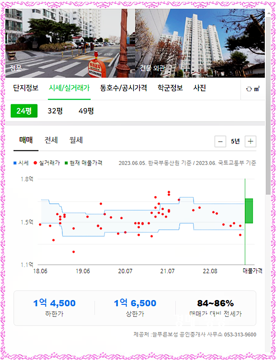 구암충전소 이미지