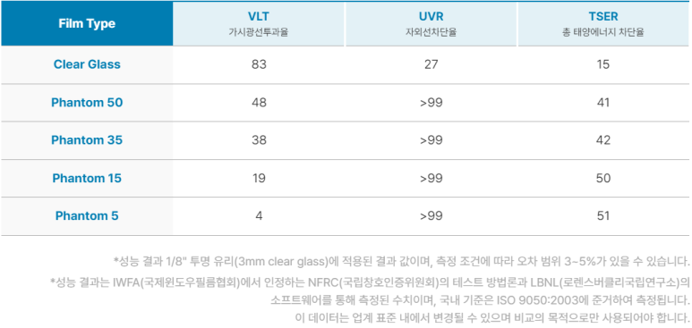 오토하우스 이미지