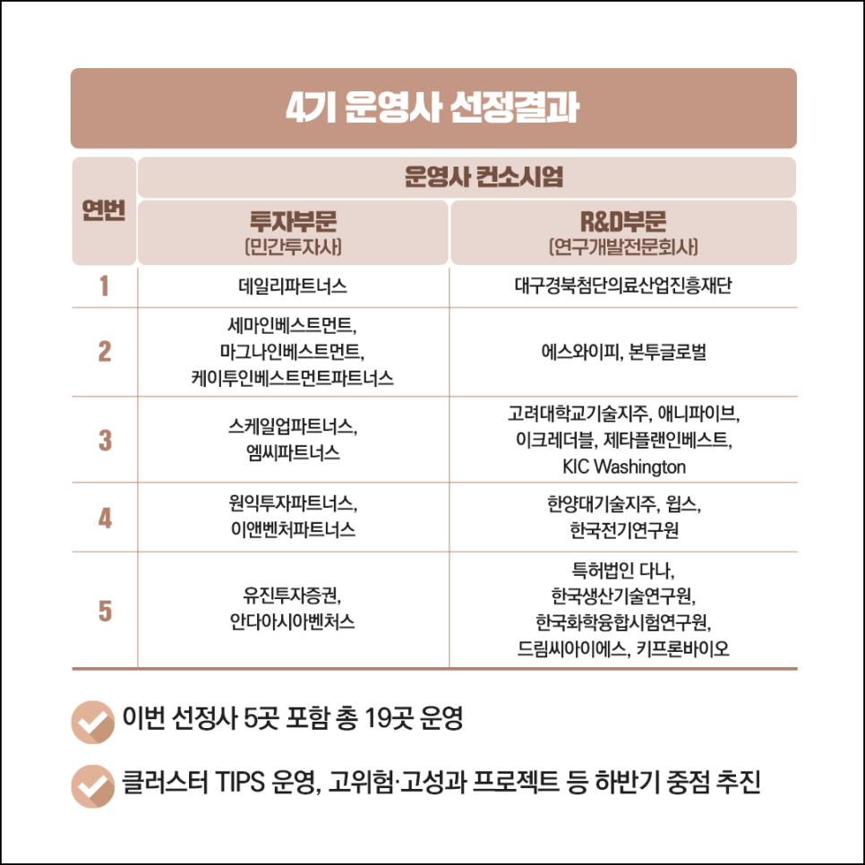엠씨파트너스 이미지