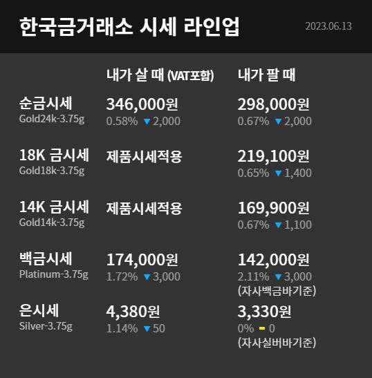 한국돈거래소 이미지