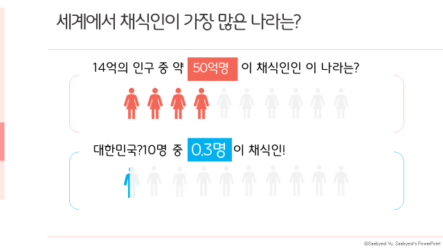 세상을바꾸는밥상 이미지