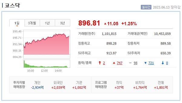 아이크래프트 (주) 이미지