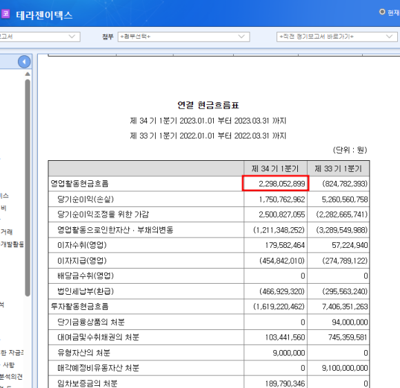 (주)테라젠이텍스 이미지