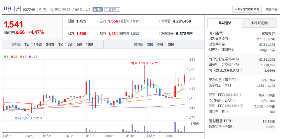 큰시장마니커 이미지