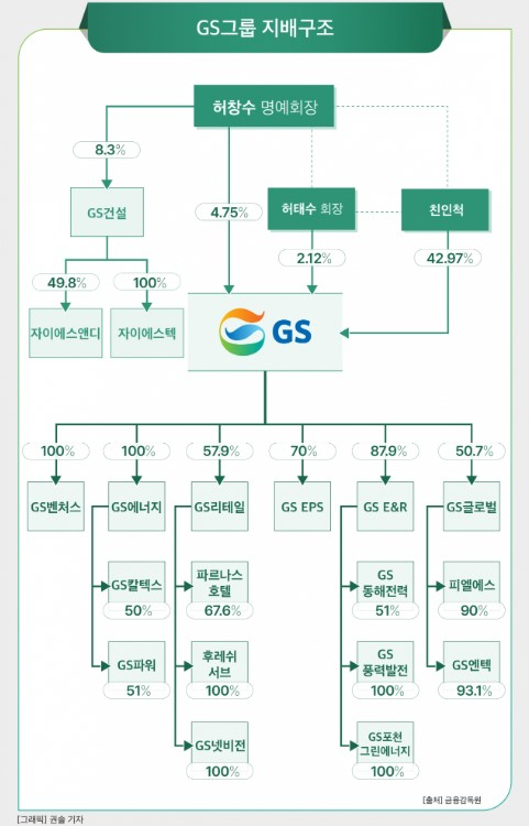 현크린컴퍼니 이미지