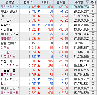 주식회사 세아글로벌 이미지