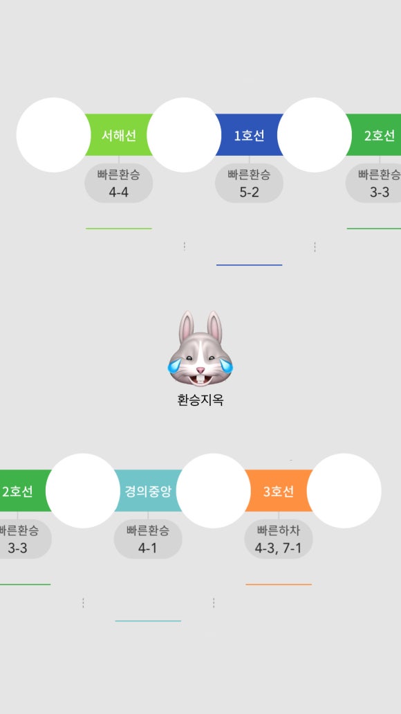 케이트리호텔 X 모노플렉스 이미지