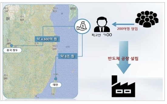 삼성양품 이미지