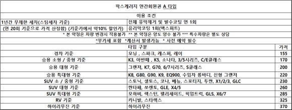 팍스게러지 이미지