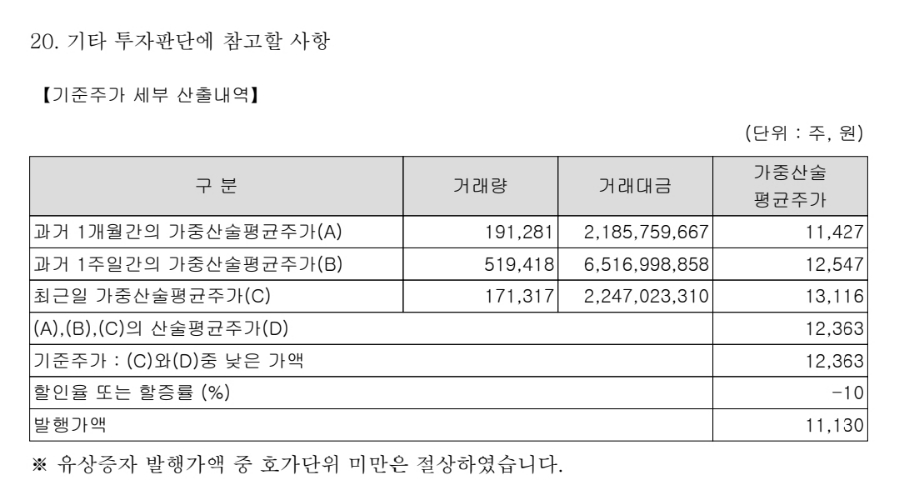주식회사 로지스월드 이미지