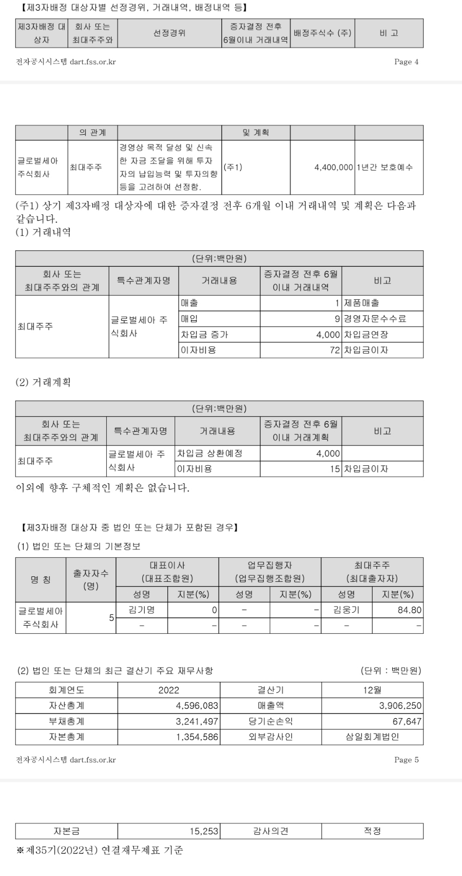 주식회사 세아글로벌 이미지