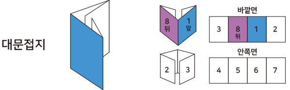 중앙리플렛 이미지