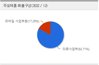 호재코퍼레이션 이미지