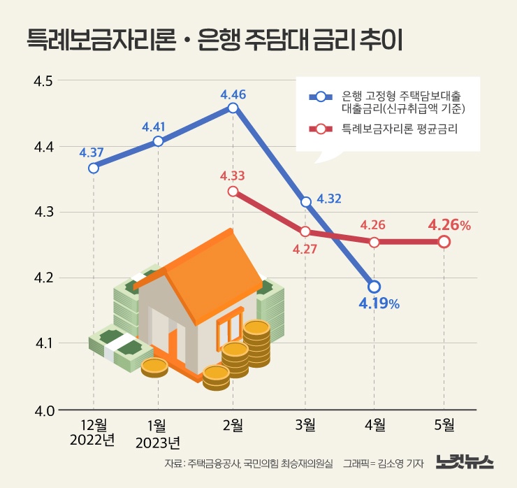 댓하우스티비 이미지