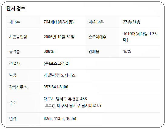 대구유천초등학교 이미지