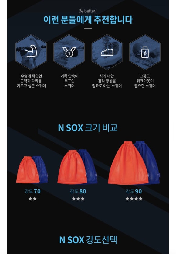 포스위머 이미지