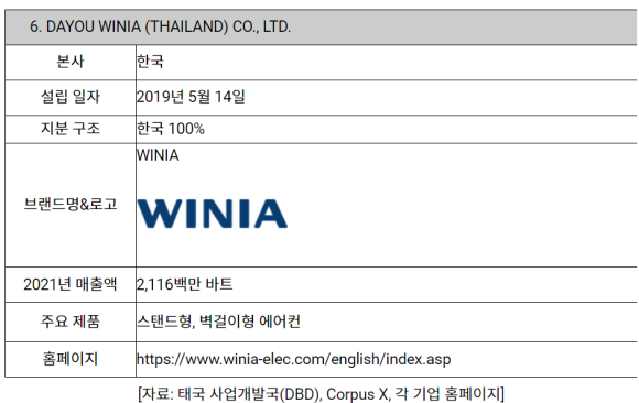 HS공조 이미지