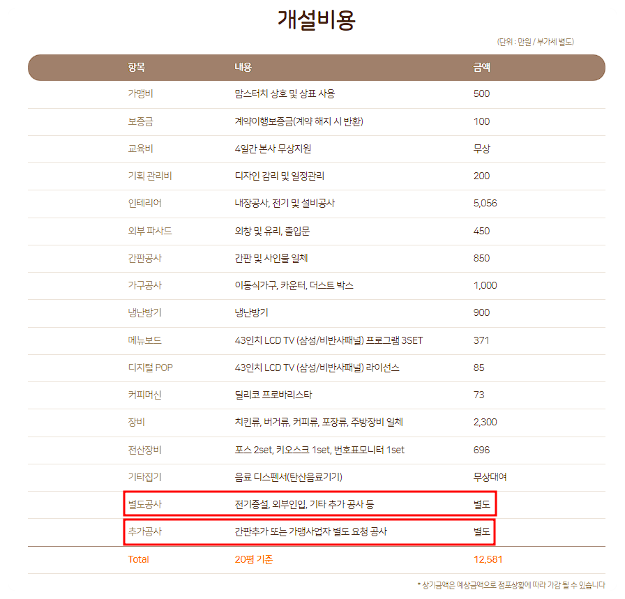 (주)맘스터치앤컴퍼니 이미지