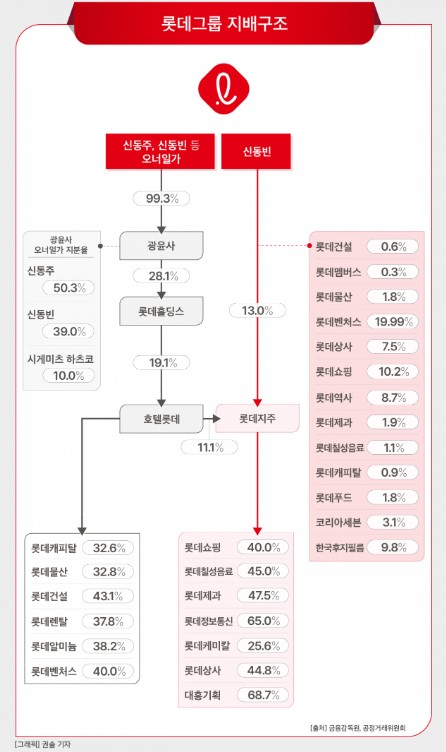 홍기획 이미지