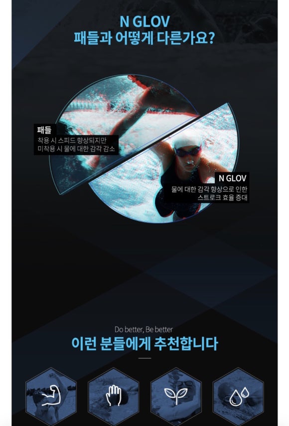 포스위머 이미지