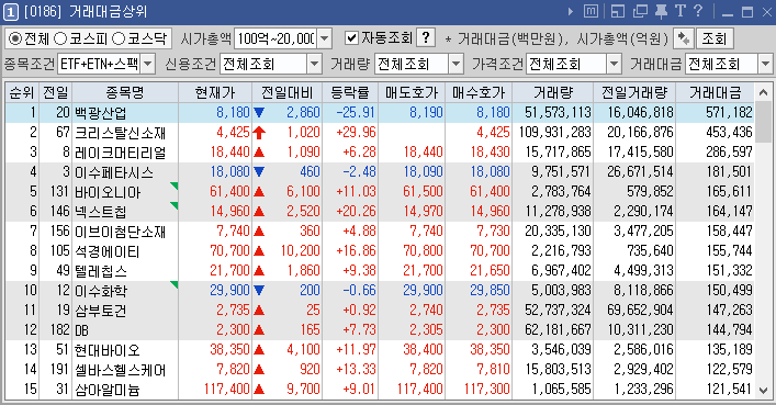 티엘비앤 이미지