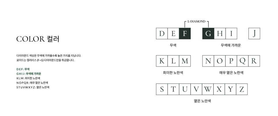 다이아몬드크리닝 이미지