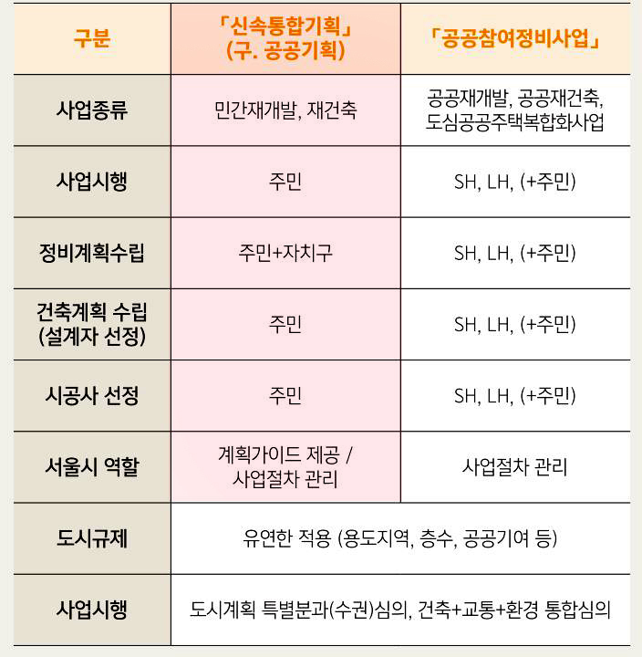 다라기획 이미지