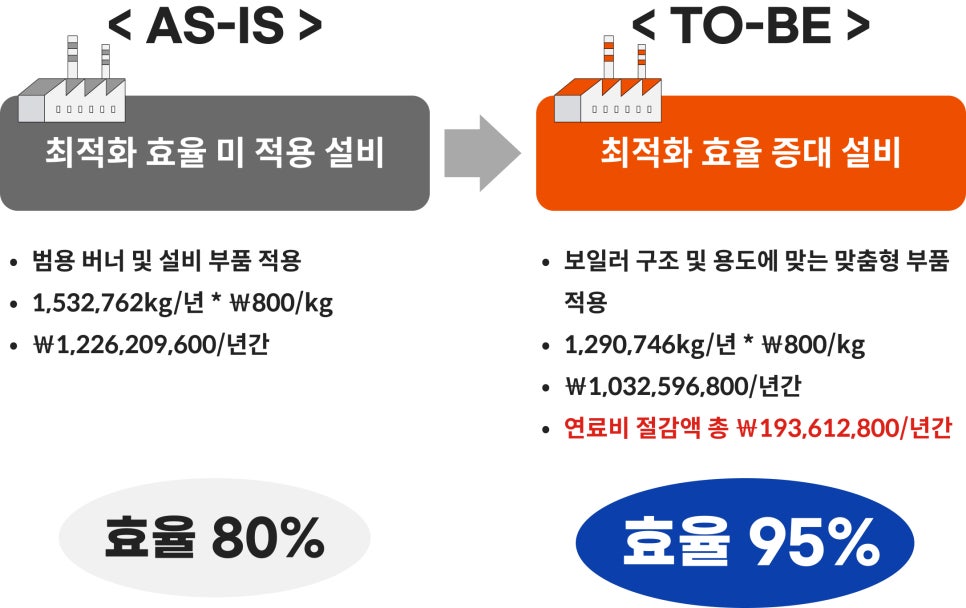 에이치디에너지 이미지