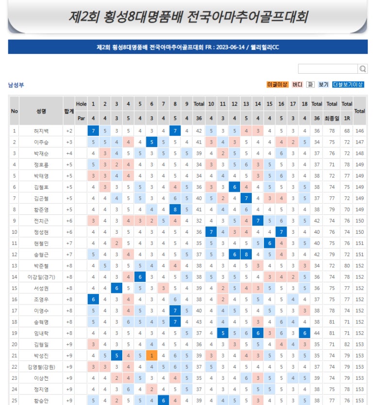 횡성명품배추 이미지