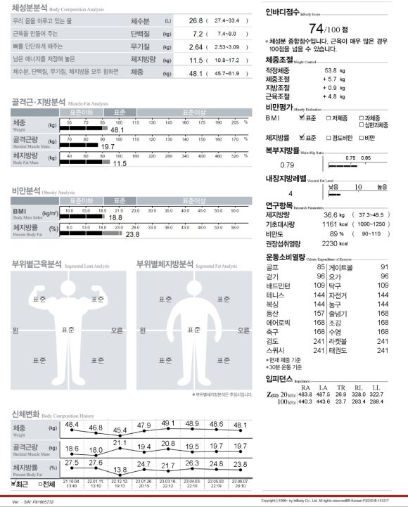 두바디 이미지