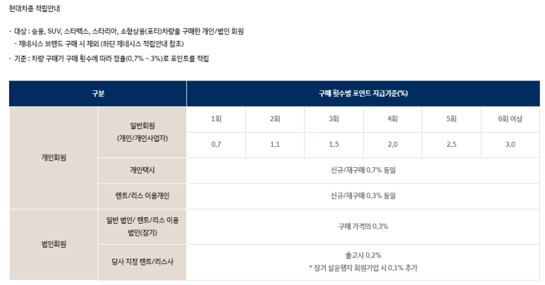 이카모빌리티 이미지