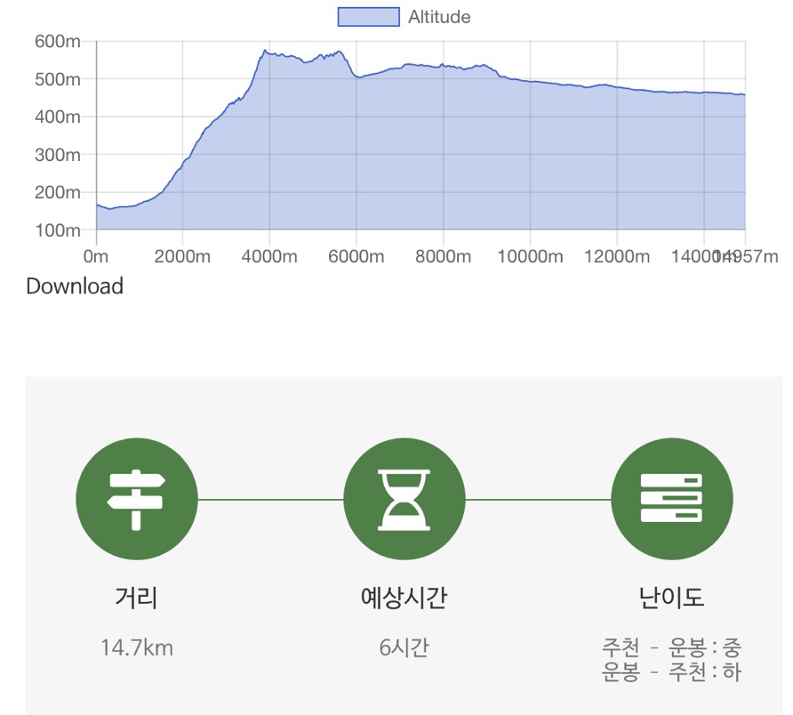 산들민박 이미지