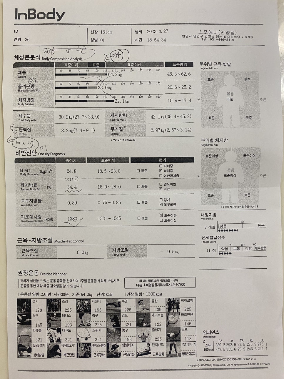 쁘니고 이미지