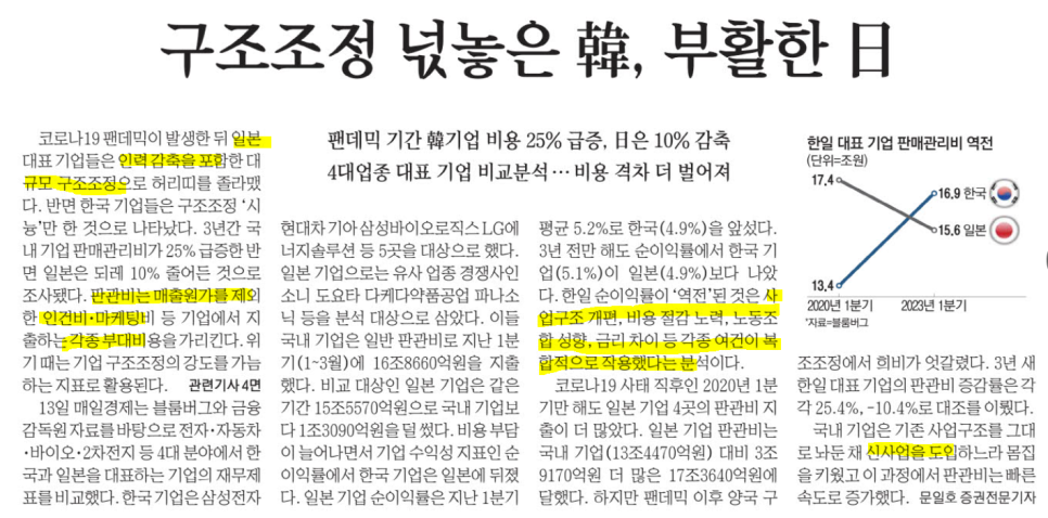 역전인력 이미지
