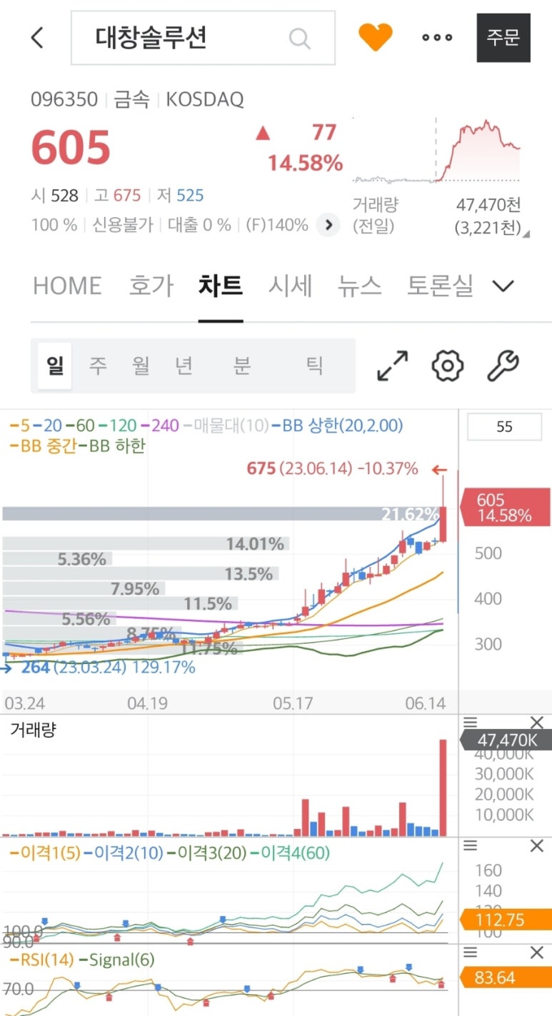 (주)대창솔루션 이미지