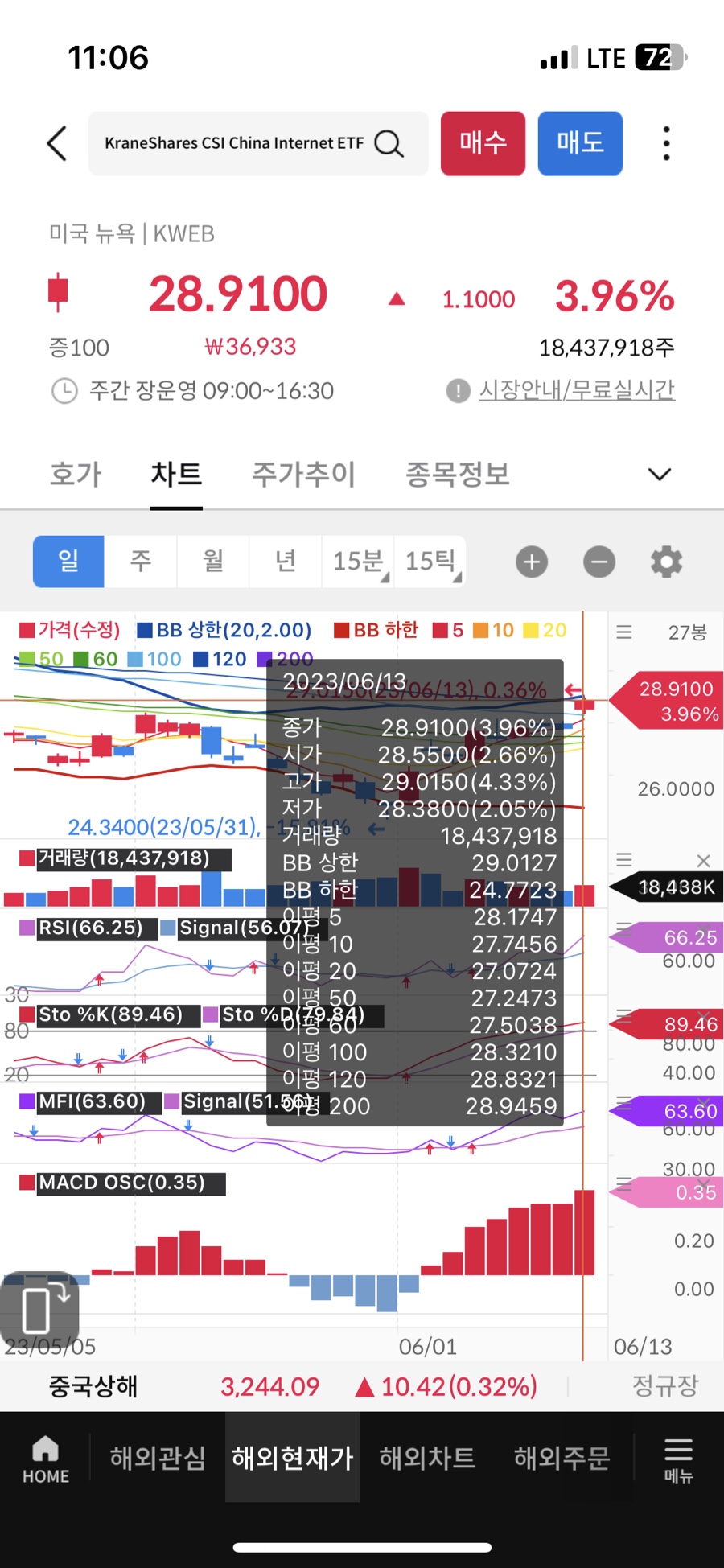 (주)상상방 이미지