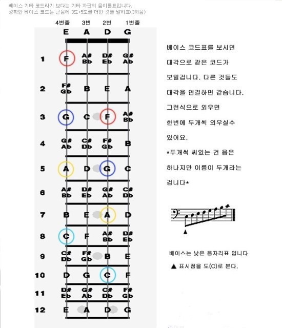 행복아이스크림할인점 이미지